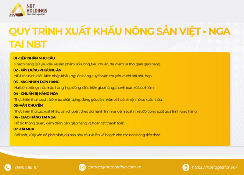nbtholdings-xuc-tien-thuong-mai-viet-nga-4