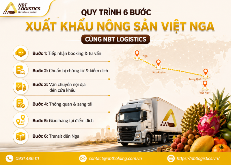 van-chuyen-nong-san-duong-bo-sang-nga-3